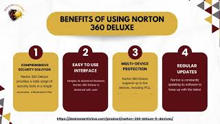 Norton 360 Deluxe All Inclusive Defense for Your Digital Environment [upl. by Eneleahcim]