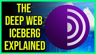 The Deep Web Iceberg Explained [upl. by Gipson]