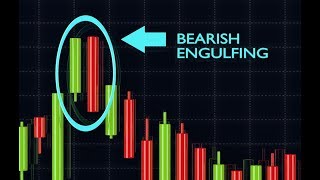 How to Identify Perfect Bearish Engulfing Candlestick Pattern [upl. by Nodnyl]