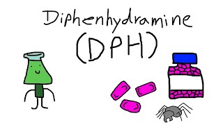 DPH  The real life horror drug [upl. by Naga]