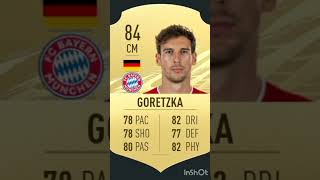 Leon Goretzka fifa évolution 2024 [upl. by Bremen]