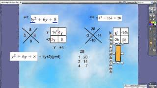 Algebra Factoring X Box Method [upl. by Dickey662]