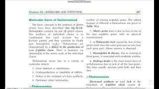 Molecular Basis of Thalassemia and Alpha Thalassemia Beta Thalassemia Types Causes SymptomsDMLT RPMC [upl. by Euginomod466]