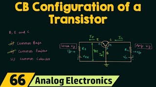 CommonBase Configuration of a Transistor [upl. by Snej]