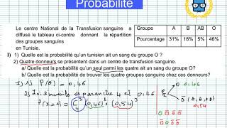 Probabilité—bac sc Principale 2012—BAC—Sciences—Mathématiques [upl. by Bidget]