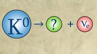 Hadrons and Leptons Made Easy [upl. by Aloisius]