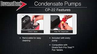 ClearVue  Pump Demo [upl. by Strep]