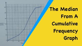 How To Find The Median From A Cumulative Frequency Graph Curve Q2 [upl. by Rothschild]