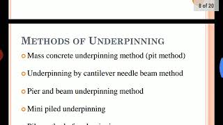 Underpinning and its methods [upl. by Llewen]