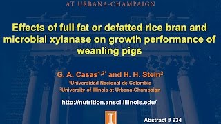 Effects of full fat or defatted rice bran and xylanase on growth performance of weanling pigs [upl. by Ttiwed642]