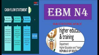 EBM N4 CASHFLOW STATEMENT JUNE 2023 [upl. by Oralia913]