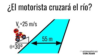 APLICACIONES DEL TIRO PARABÓLICO El problema de la moto y el río Física Básica [upl. by Miranda]