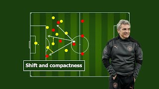 Shift and Compactness Technique in Football  Football Index [upl. by Notle161]