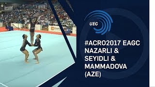 Womens group Azerbaijan  2017 final [upl. by Allanson621]