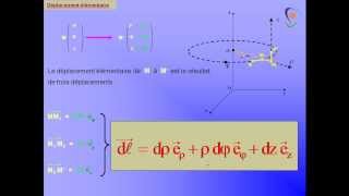 Coordonnées cylindriques Déplacement élémentaire [upl. by Hnad808]