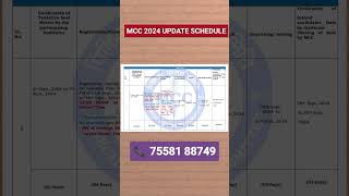 MCC 2024 Counselling Schedule update today news mcc todaynews shorts neetug2024 [upl. by Naras56]