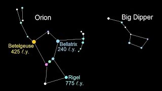 Astronomy  Ch 2 Understanding the Night Sky 10 of 23 The Constellations [upl. by Trebreh560]