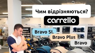 Дуже часте питання 🤪чим відрізняються Carrello Bravo між собою 🥰 [upl. by Enihpad]