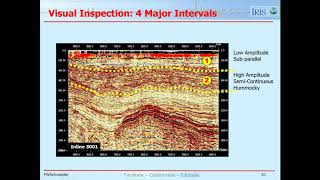 Lesson 19 Seismic Interpretation [upl. by Fleece]