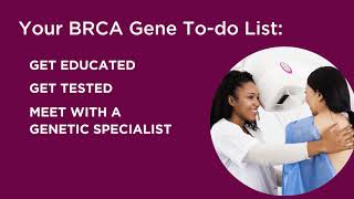 What you Need to Know About BRCA Gene Testing [upl. by Eldnar423]