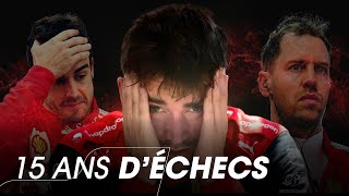 🩸 De 2009 à 2023  15 saisons déchecs catastrophiques pour Ferrari en F1 [upl. by Rikki832]