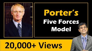 Porter’s Five Forces Model  Explained with Example  Strategic Management [upl. by Nnayllas]