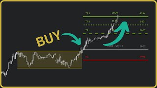 The Most PROFITABLE Consolidation Trading Strategy [upl. by Evangelia]