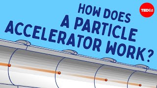 How does an atomsmashing particle accelerator work  Don Lincoln [upl. by Tnahsarp]