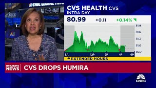 Abbvie shares tumble after CVS drops Humira in favor of biosimilars [upl. by Annaoi]