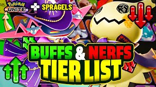 NERFS amp BUFFS Pokemon Unite Tier List [upl. by Aeniah]