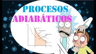 FISICOQUÍMICA Procesos Adiabáticos 🤓👌 [upl. by Phene]