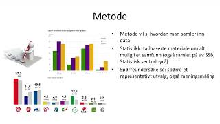 Grunnkurs i samfunnsfag  Samfunnsfaglig metode og forskning [upl. by Isa]