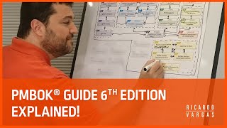 PMBOK® Guide 6th Ed Processes Explained with Ricardo Vargas [upl. by Rednijar]