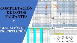 Hidrología  Completación de datos faltantes y generación de precipitación [upl. by Enoitna353]