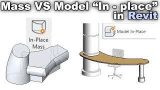 Model Inplace VS Massing Inplace in Revit Tutorial  What is the difference [upl. by Ingamar]