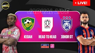 🔴 Info LIVE KEDAH vs JDT  Jadual Perlawanan Suku Akhir Piala FA Malaysia 2024  Ramalan Skor [upl. by Suilenrac285]