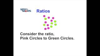 Ratios  Simplifying [upl. by Eisset]