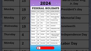 LIST OF FEDERAL HOLIDAYS 2024 IN THE US [upl. by Adav431]