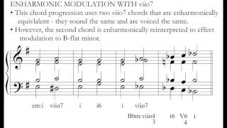 Music Theory Enharmonic Modulation amp Chromatic Mediants [upl. by Knarf]