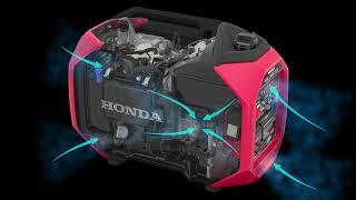 Honda EU32i Leistungsstärkster Generator seiner Klasse [upl. by Louise]