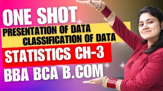 Introduction to Presentation of DataClassification of DataStatisticsBBABCABCOMDream Maths [upl. by Anaila]