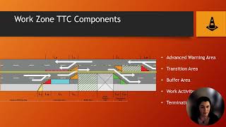 Lori Hackworth PCM 301 Effective Temporary Traffic Control Planning Safety is the Goal [upl. by Ecnatsnoc]