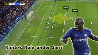 Ngolo Kantes Role under Maurizio Sarri  Tactical Analysis [upl. by Renrag]