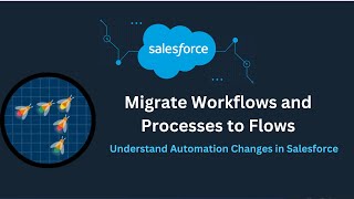 Understand Automation Changes in Salesforce  Migrate Workflows and Processes to Flows  Trailhead [upl. by Morissa]