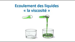 la viscosité et types d’écoulement des liquides [upl. by Kaspar]