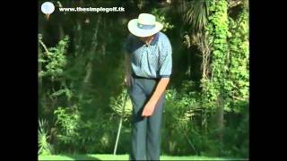 Golf Greatest Tips part3  simple golf swing  golf guide [upl. by Aileduab923]