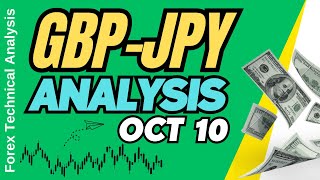 GBP JPY Technical Analysis for October 10 2024 [upl. by Corvese]