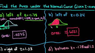 How to Find Area Given Z score using the TI84 [upl. by Ssitnerp]