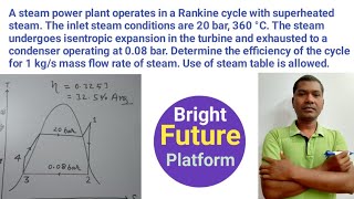 A steam power plant operates in a Rankine cycle with superheated steam The inlet steam conditions [upl. by Karly15]