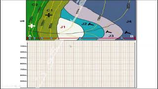 1BSE SVT REALISATION DE LA COUPE GEOLOGIQUE انجاز المقطع الجيولوجي [upl. by Him]